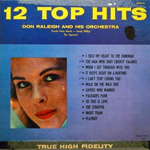 2064509558-MTH-16-JH5 Used Records